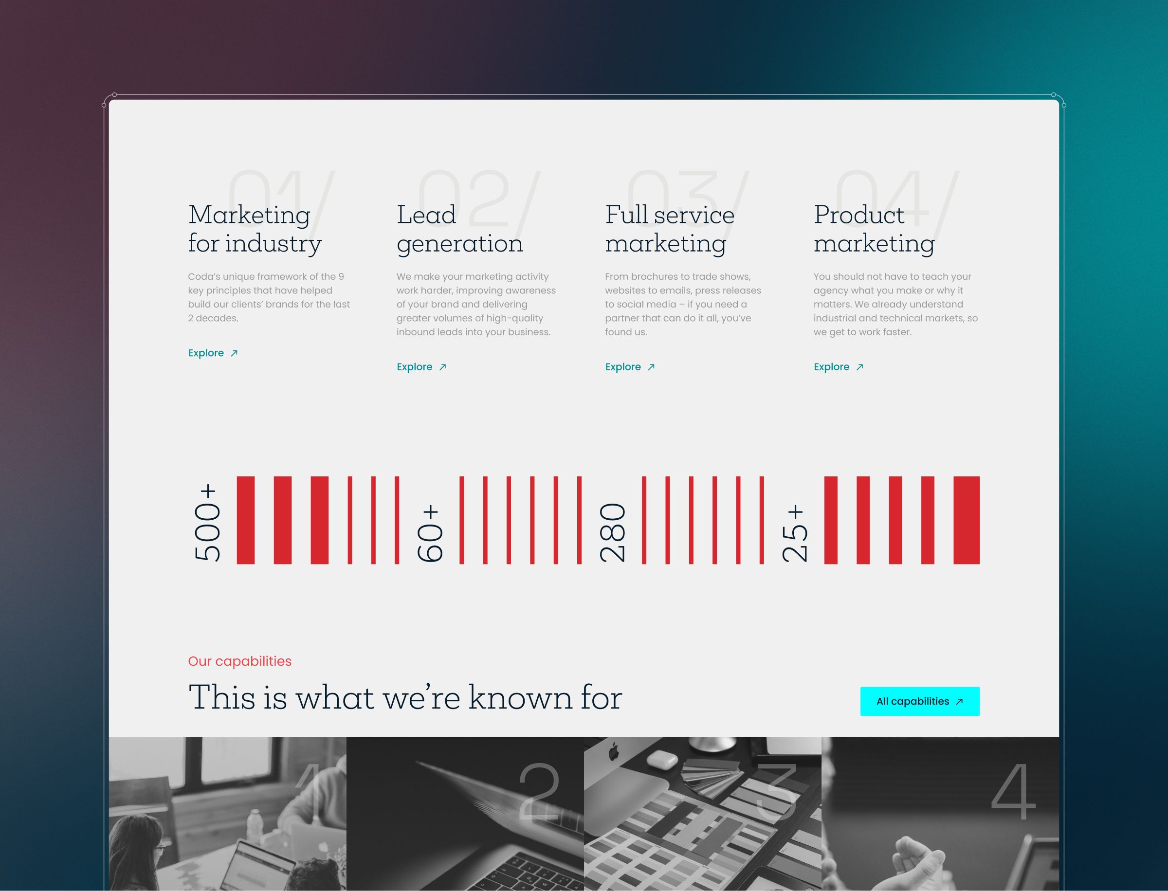 A marketing agency website displays four service categories with descriptions and explore links, followed by a bar chart showing numerical metrics and a section titled "This is what we're known for" with numbered portfolio images.