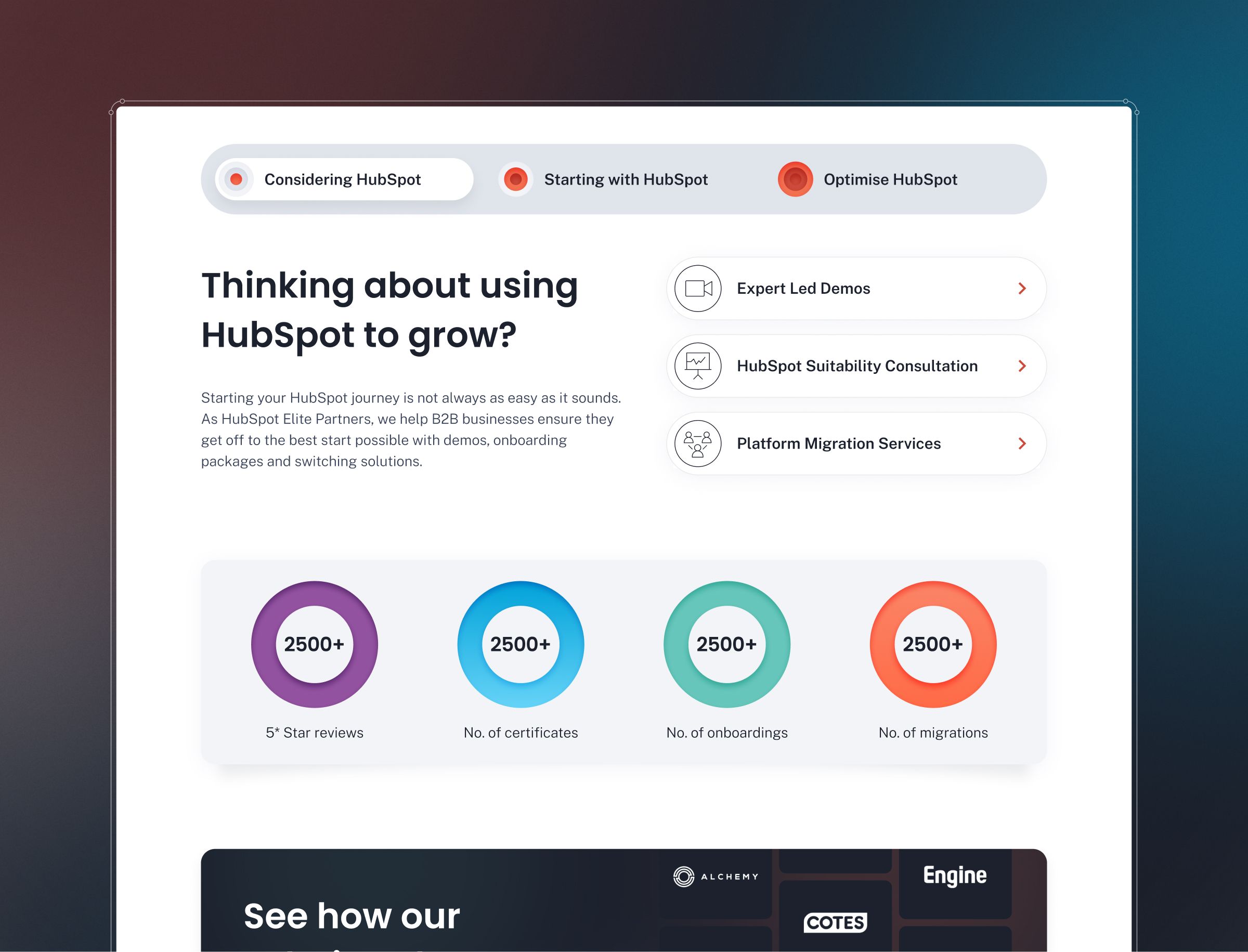 A HubSpot growth services webpage displaying three consultation options, statistics showing 2500+ five-star reviews, certificates, onboardings and migrations, and a call-to-action section at the bottom.