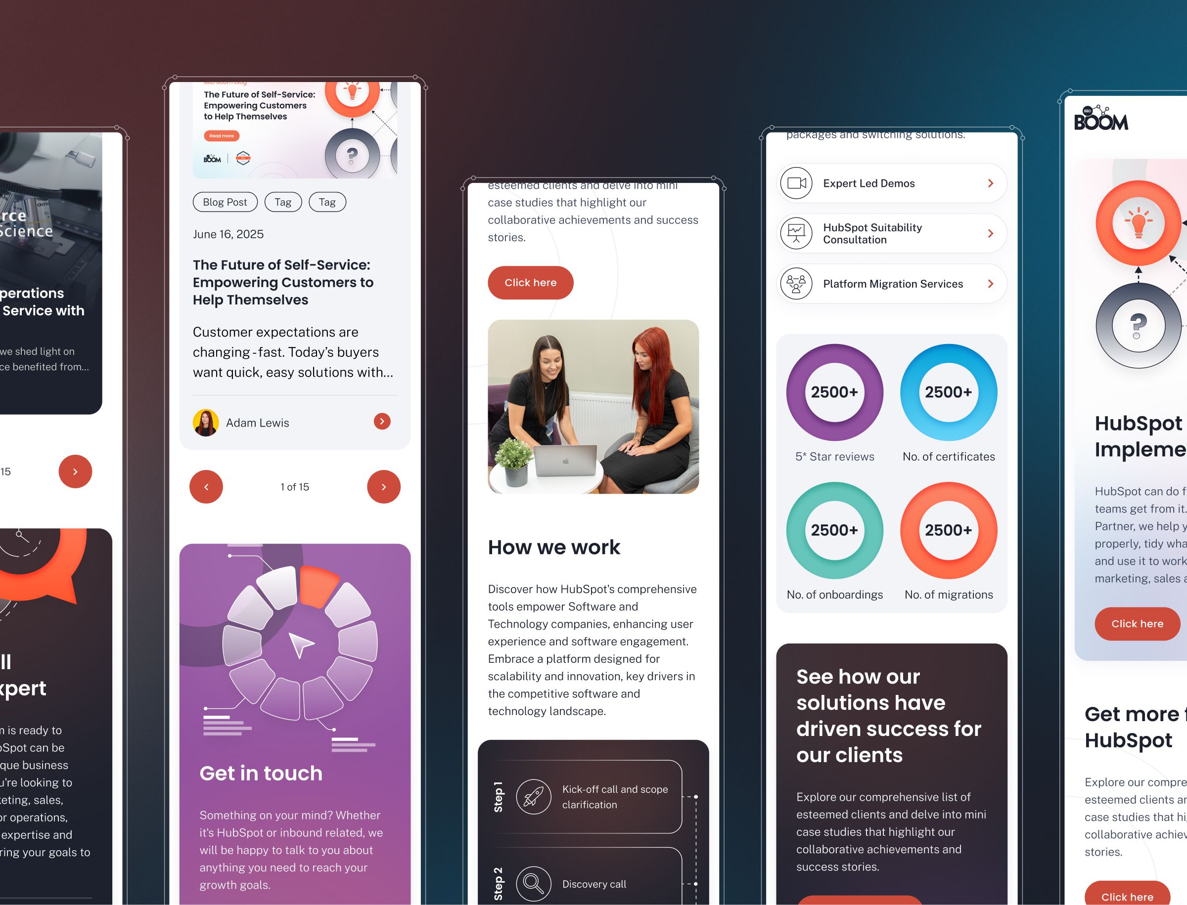 Multiple website mockups display content about self-service empowerment, HubSpot implementation services, and client success metrics with circular data visualizations and testimonial imagery.